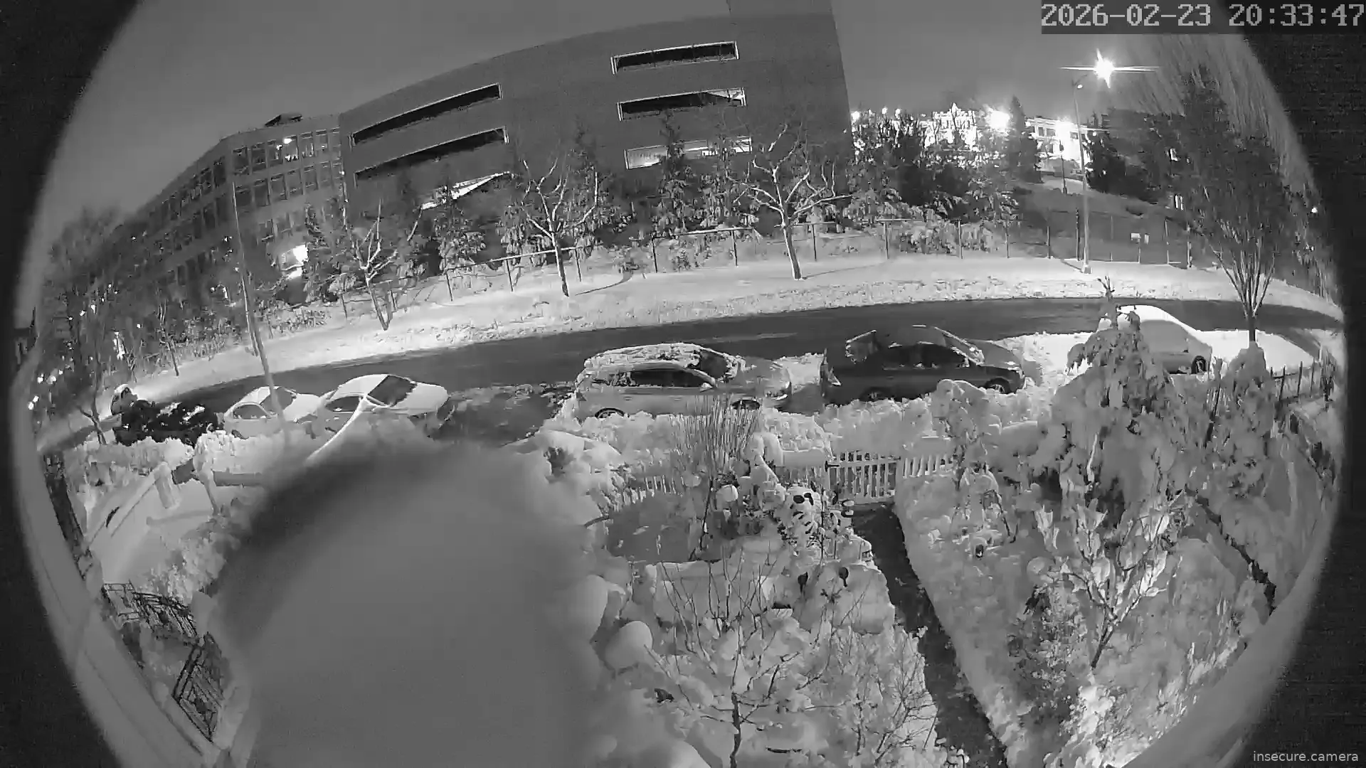 Camera in United States