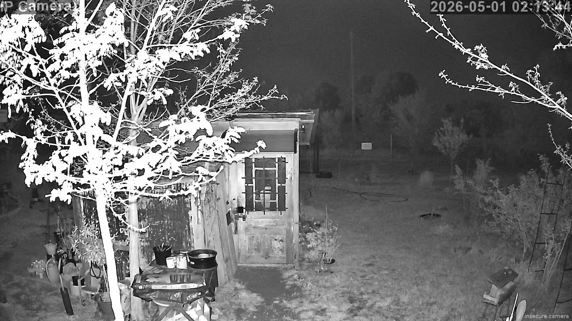 Camera in Hungary