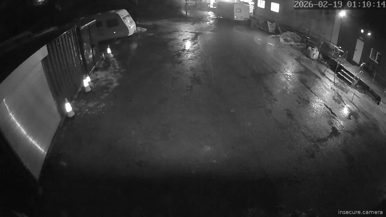 Camera in United Kingdom