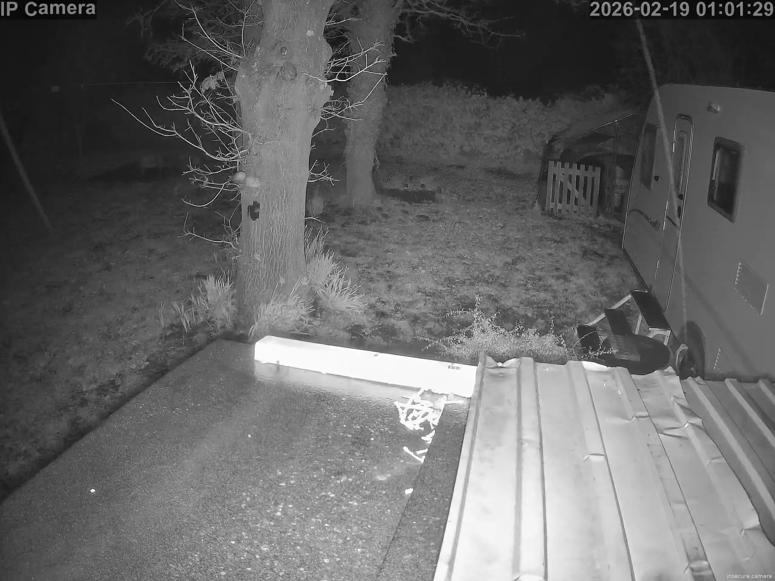 Camera in United Kingdom