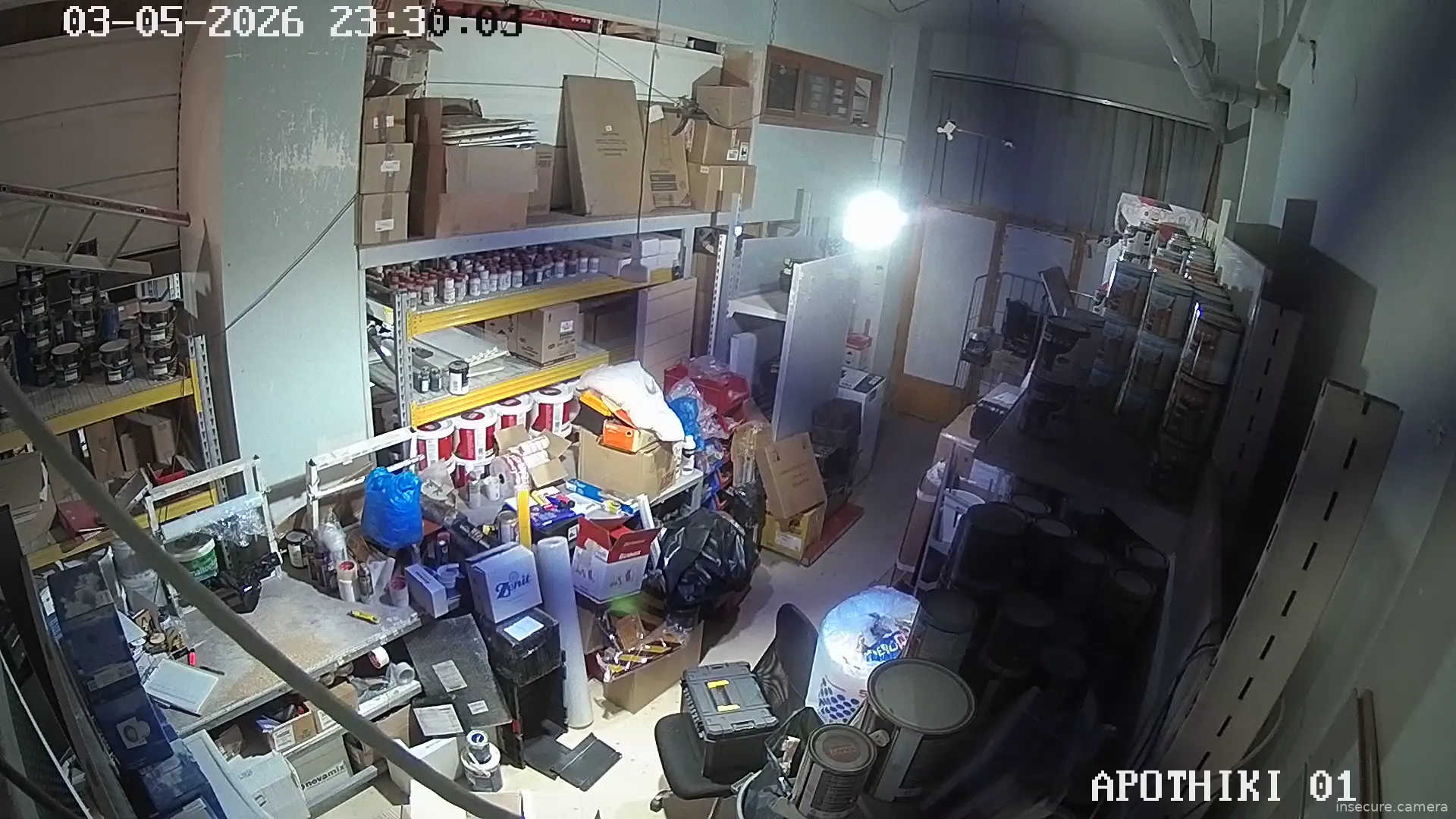Camera in Greece