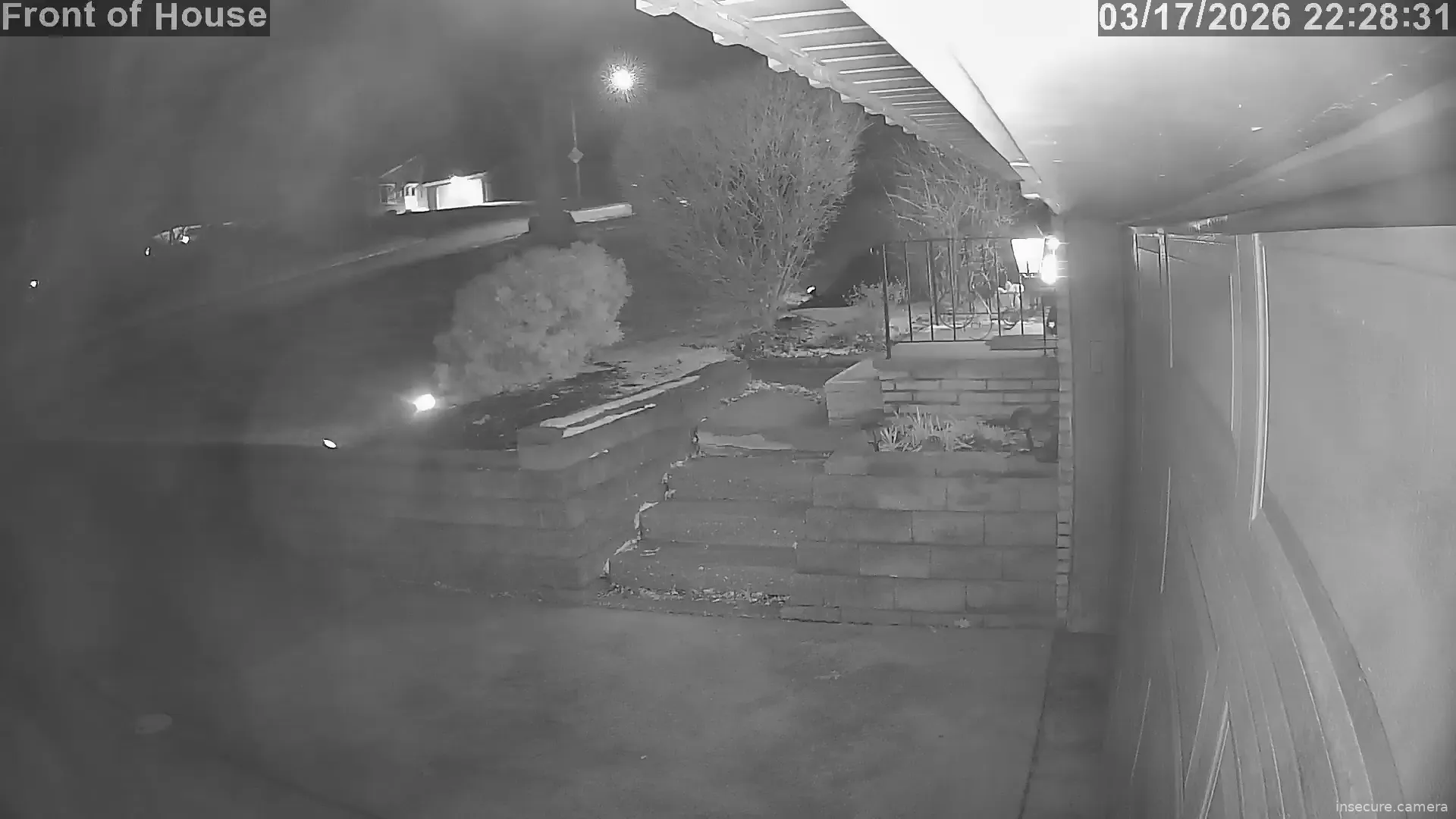 Camera in United States