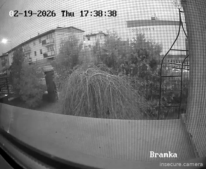 Camera in Poland