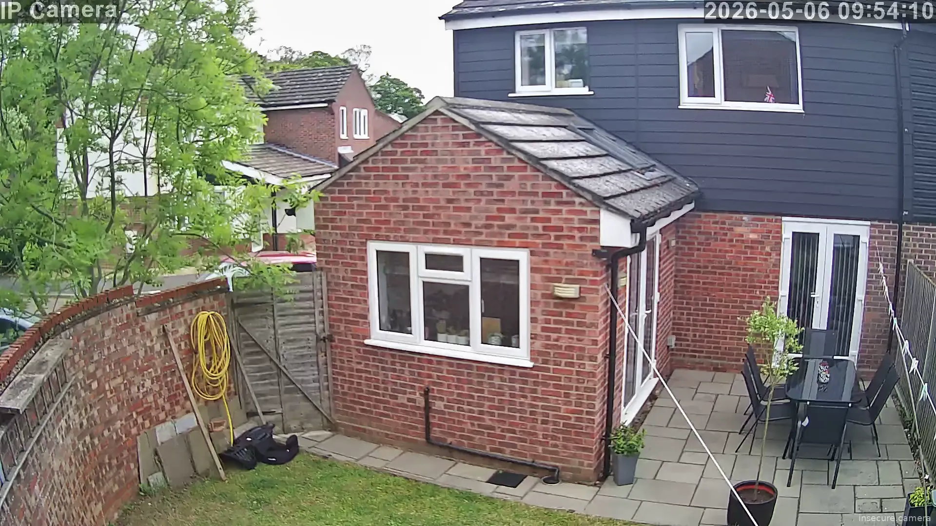 Camera in United Kingdom