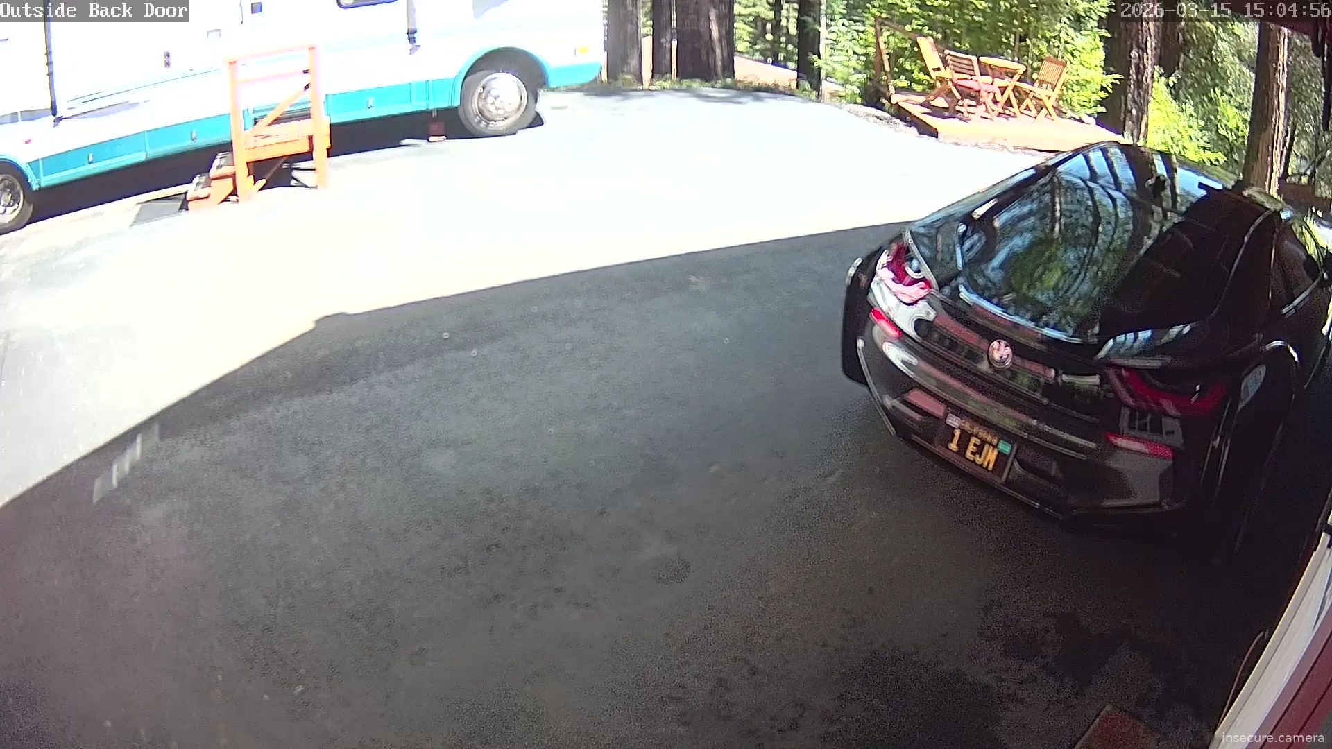 Camera in United States