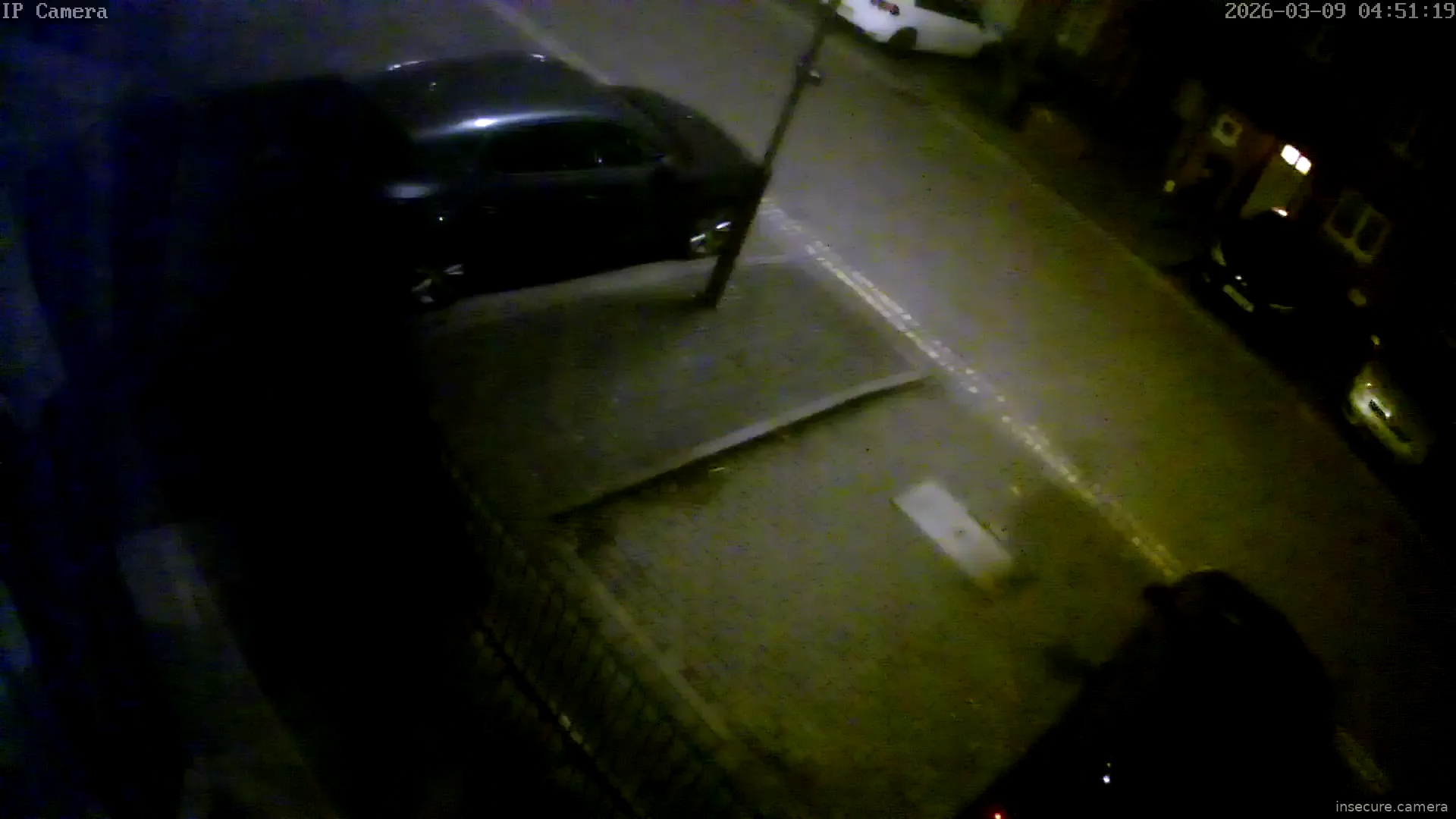 Camera in United Kingdom