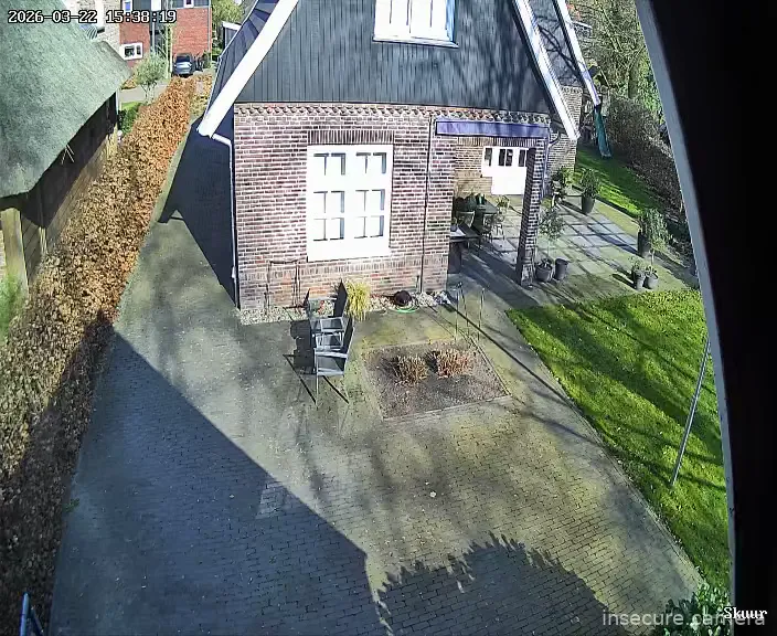 Camera in Netherlands