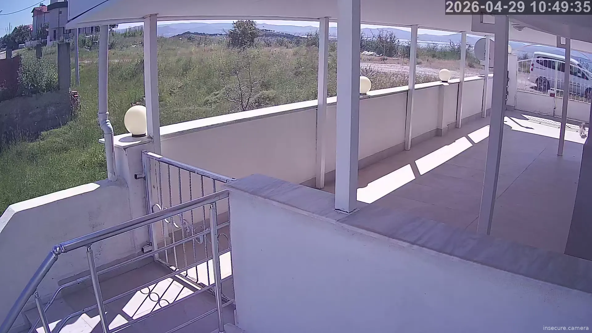 Camera in Türkiye
