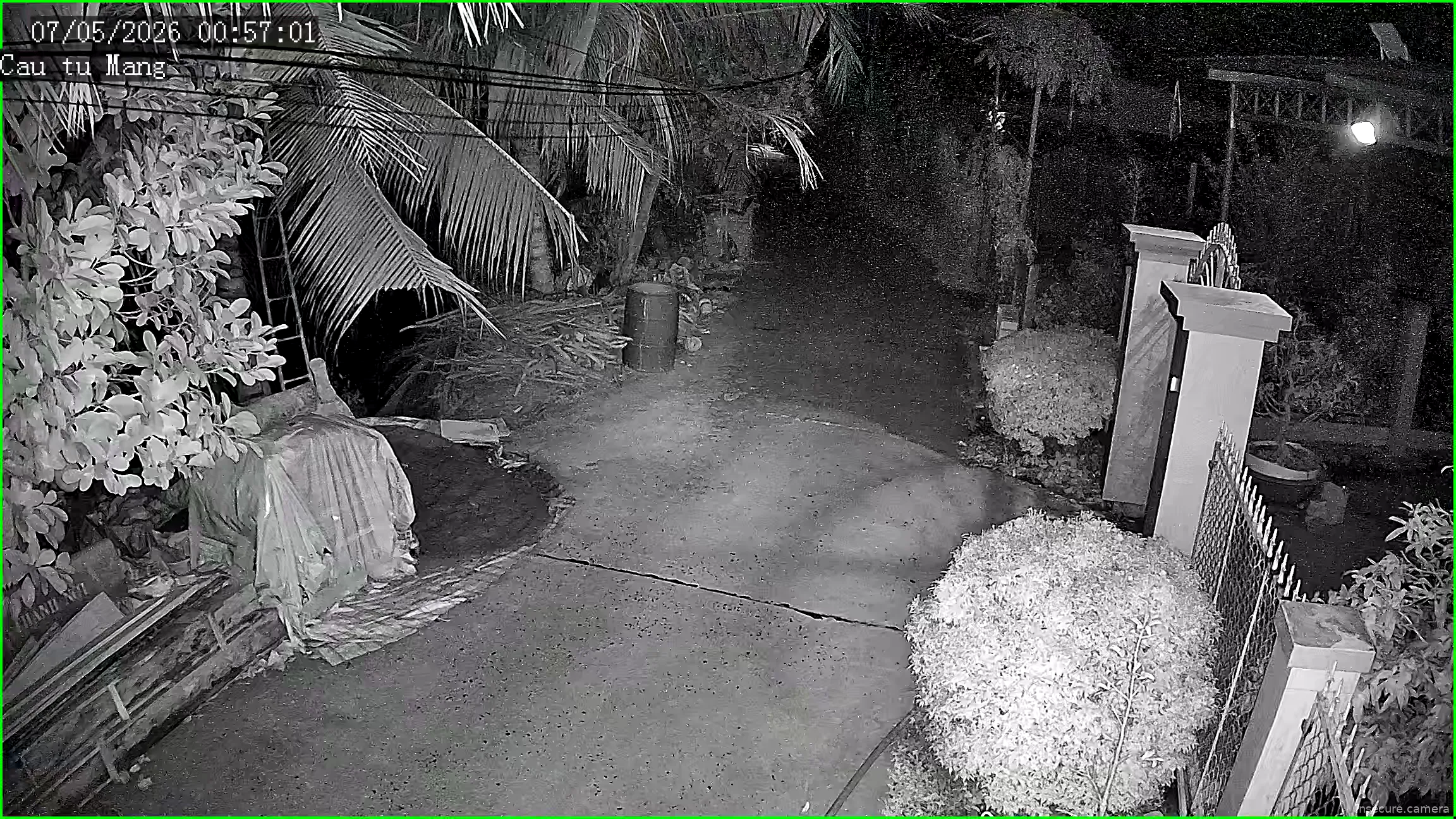 Camera in Vietnam
