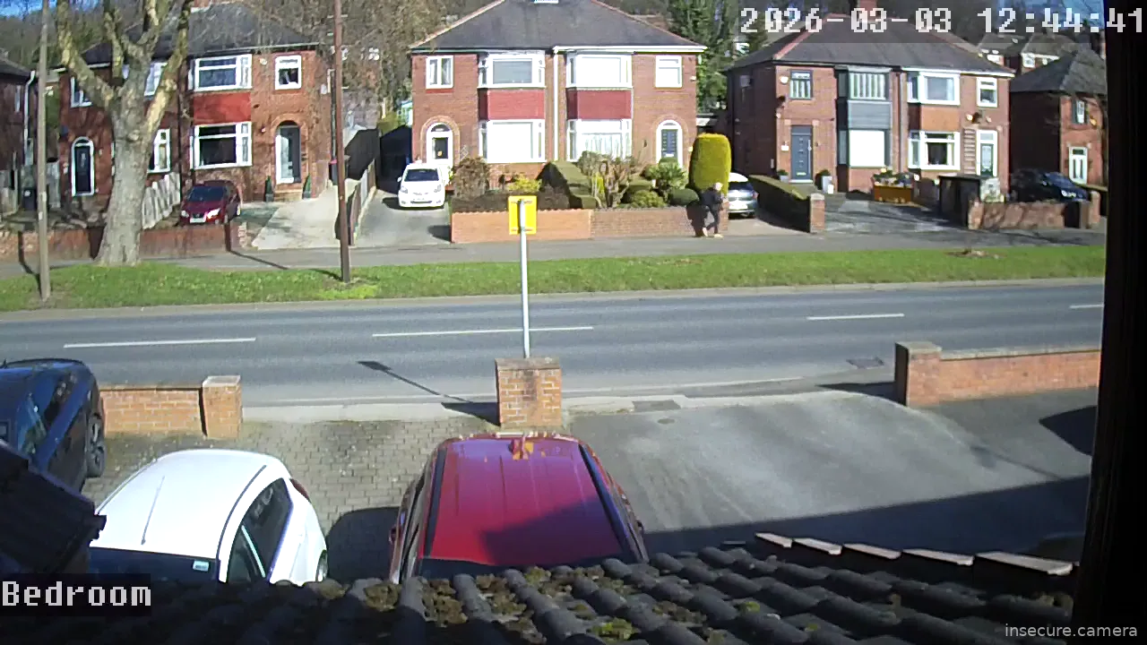 Camera in United Kingdom