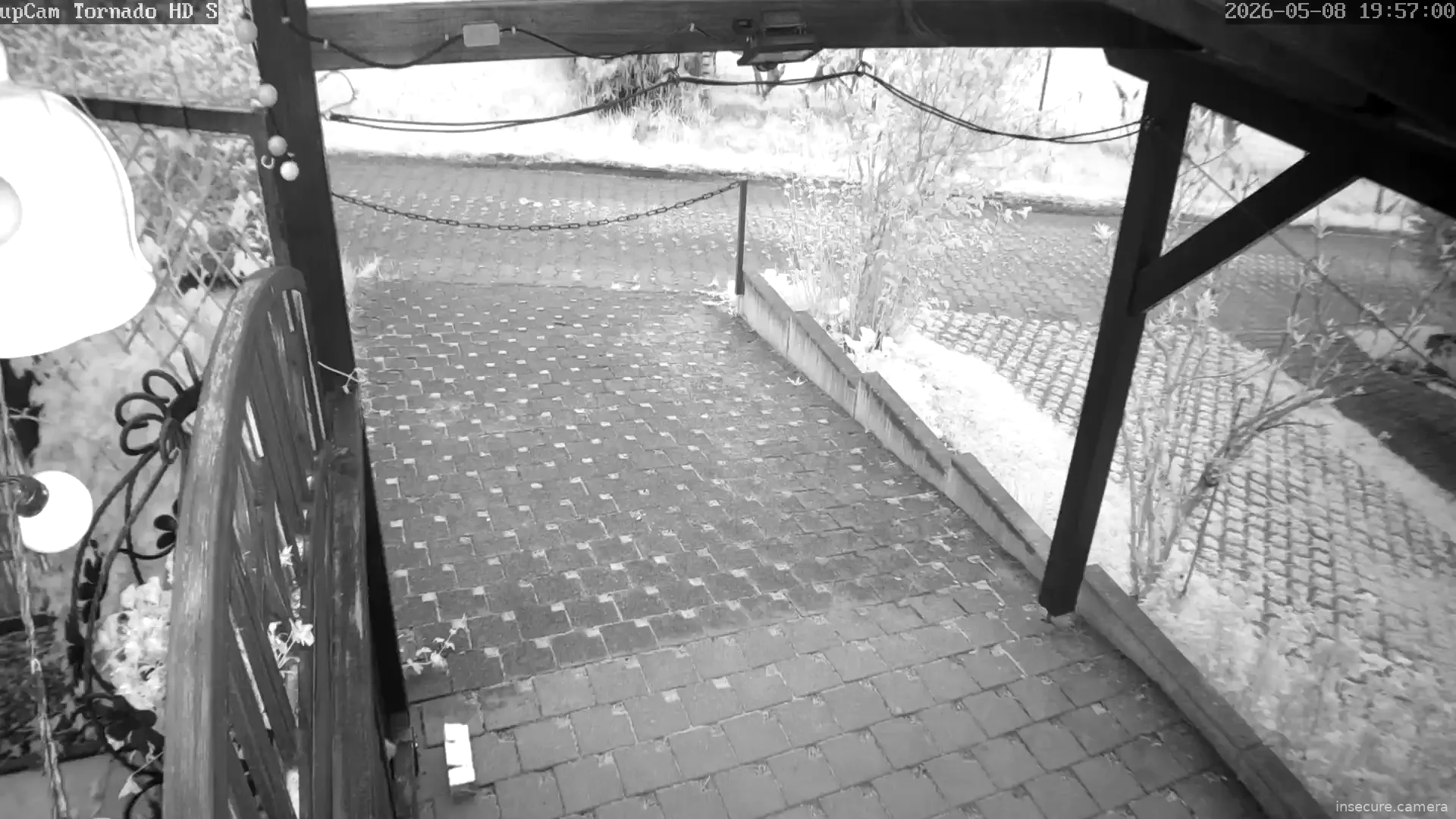 Camera in Germany