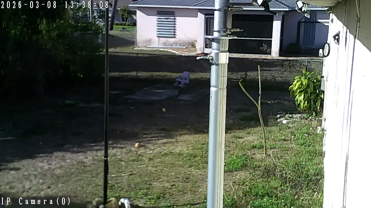 Camera in United States