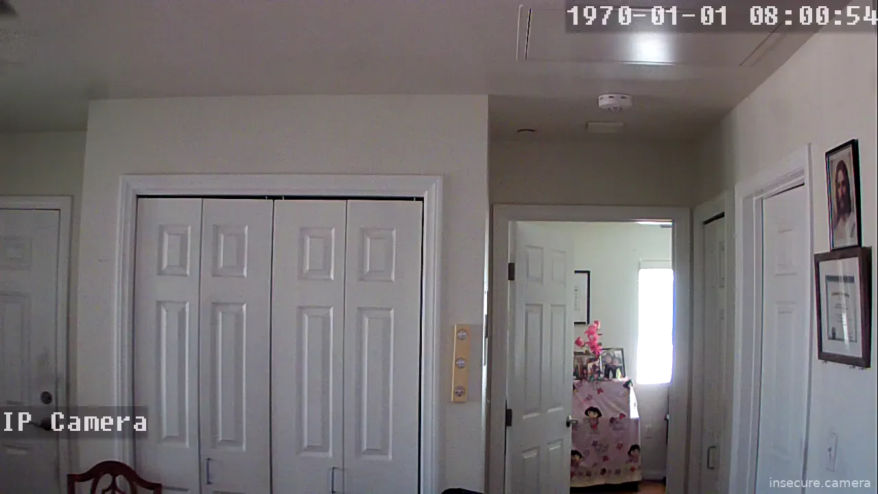 Camera in United States
