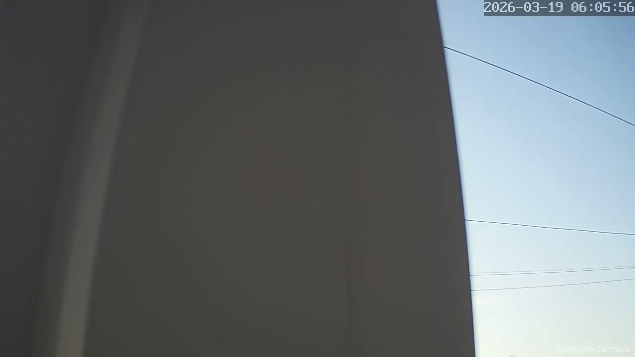 Camera in United Kingdom