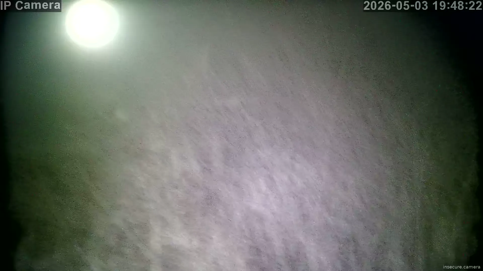 Camera in Türkiye
