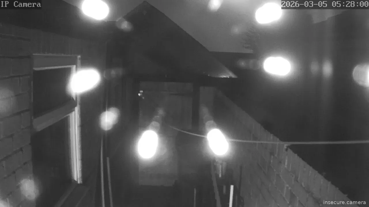 Camera in United Kingdom