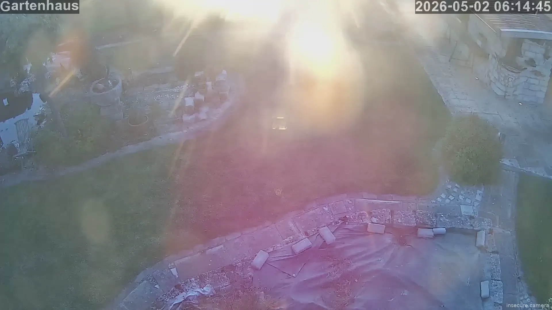 Camera in Germany