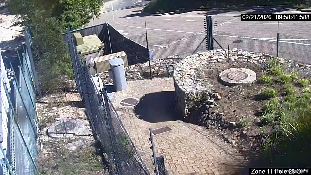 Camera in South Africa