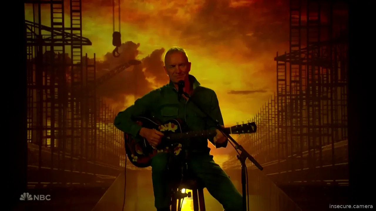 Camera in United States