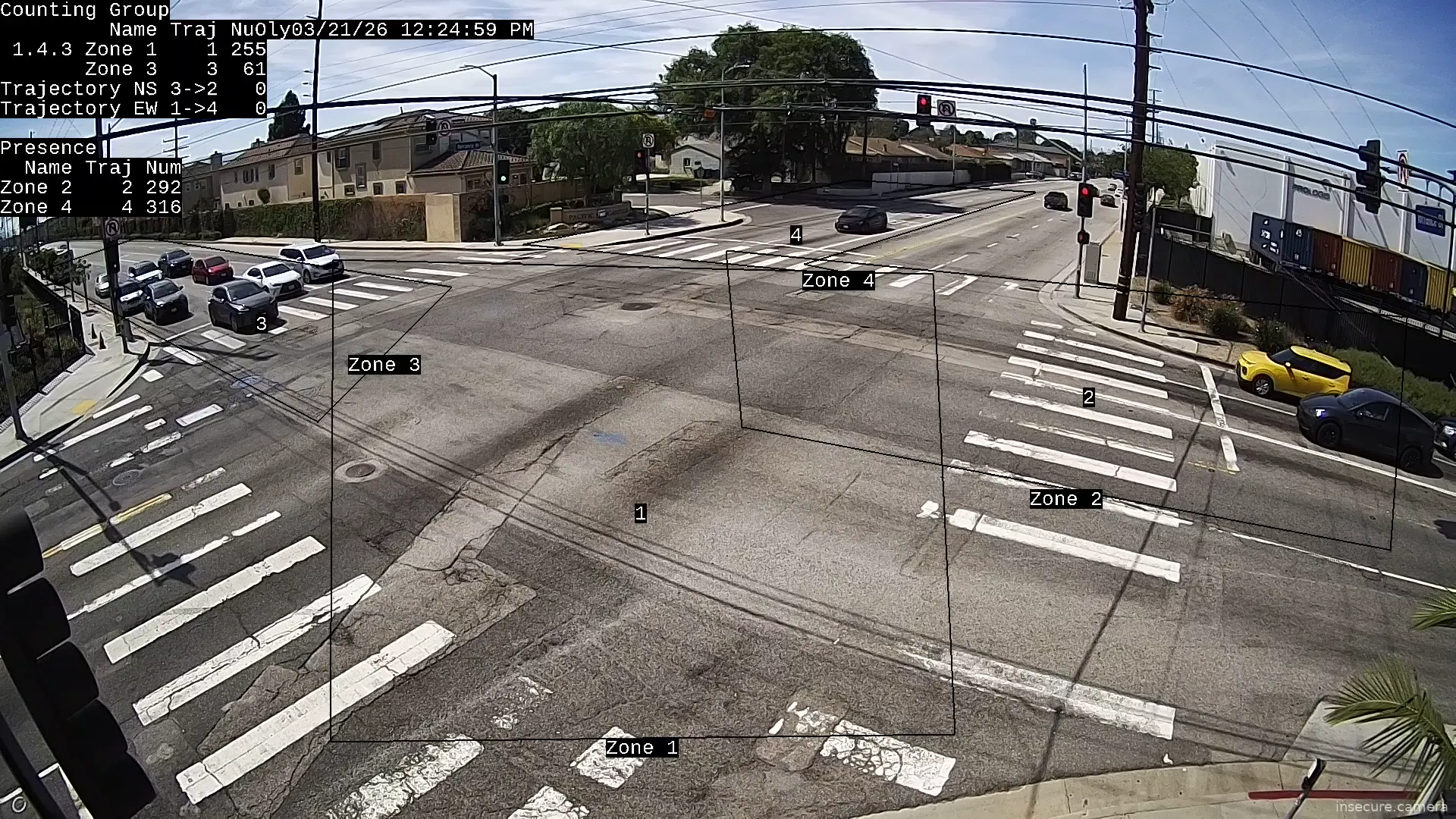 Camera in United States