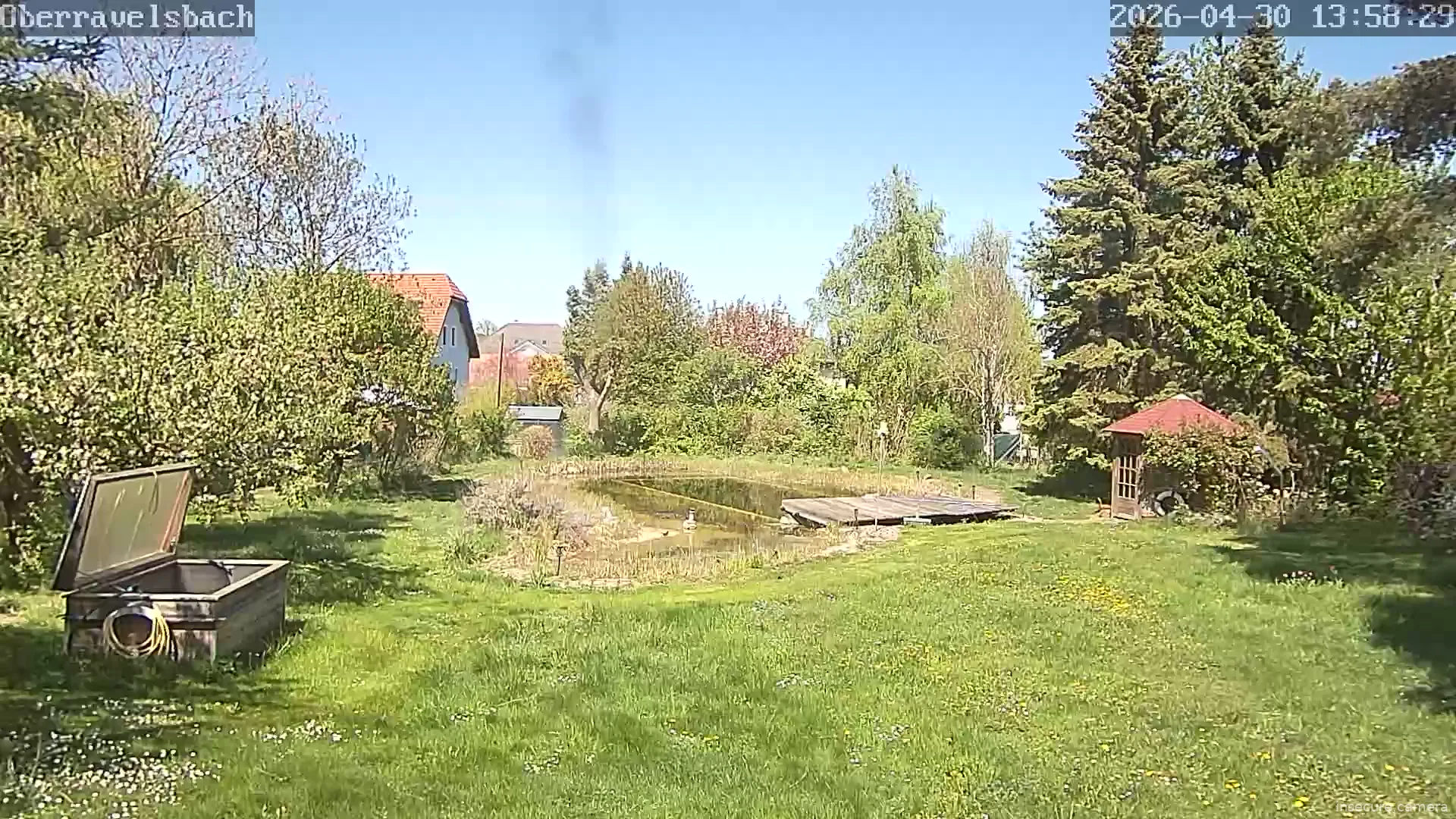 Camera in Austria