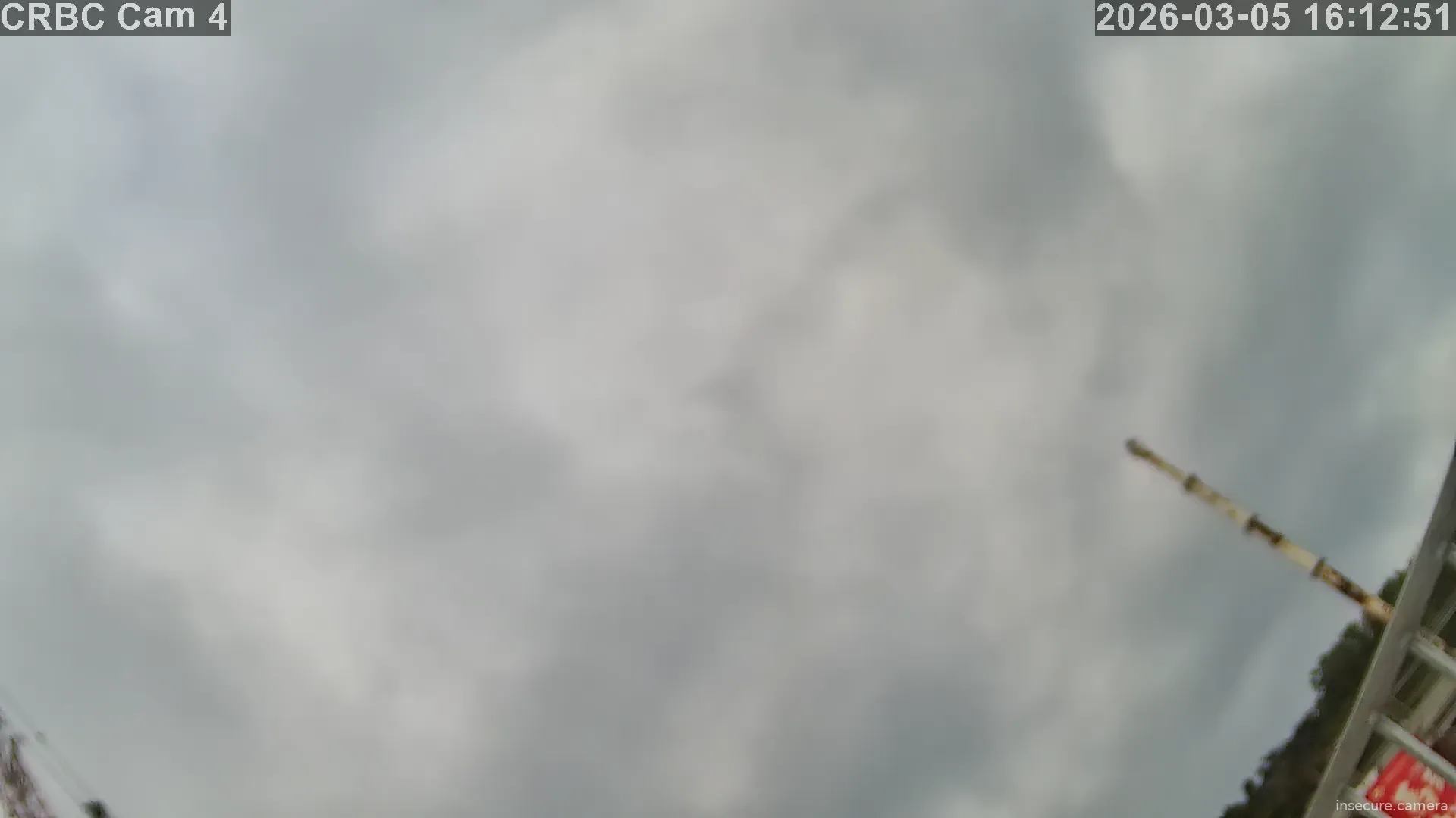 Camera in Hong Kong SAR China