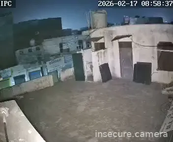 Camera in India