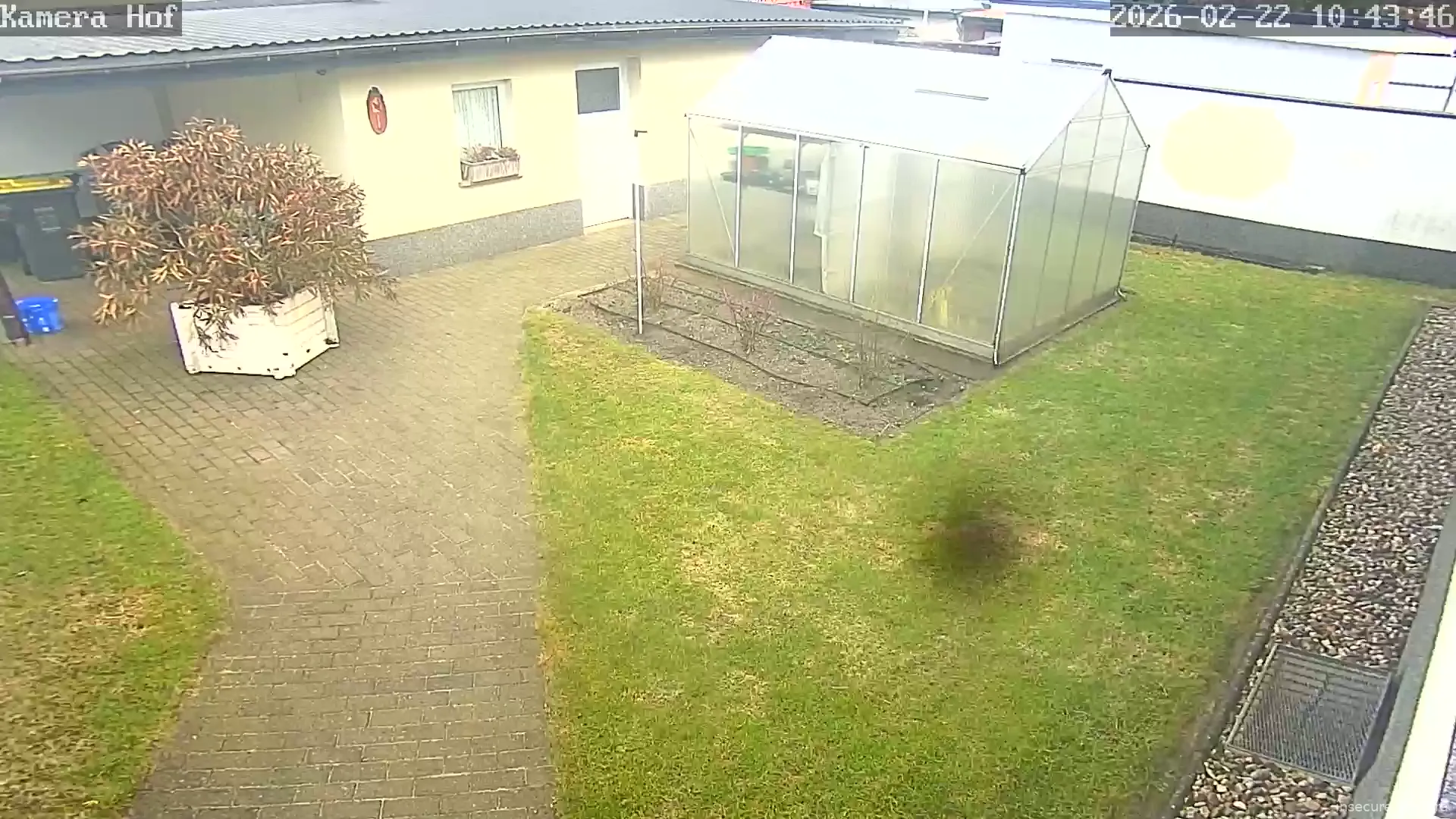 Camera in Germany