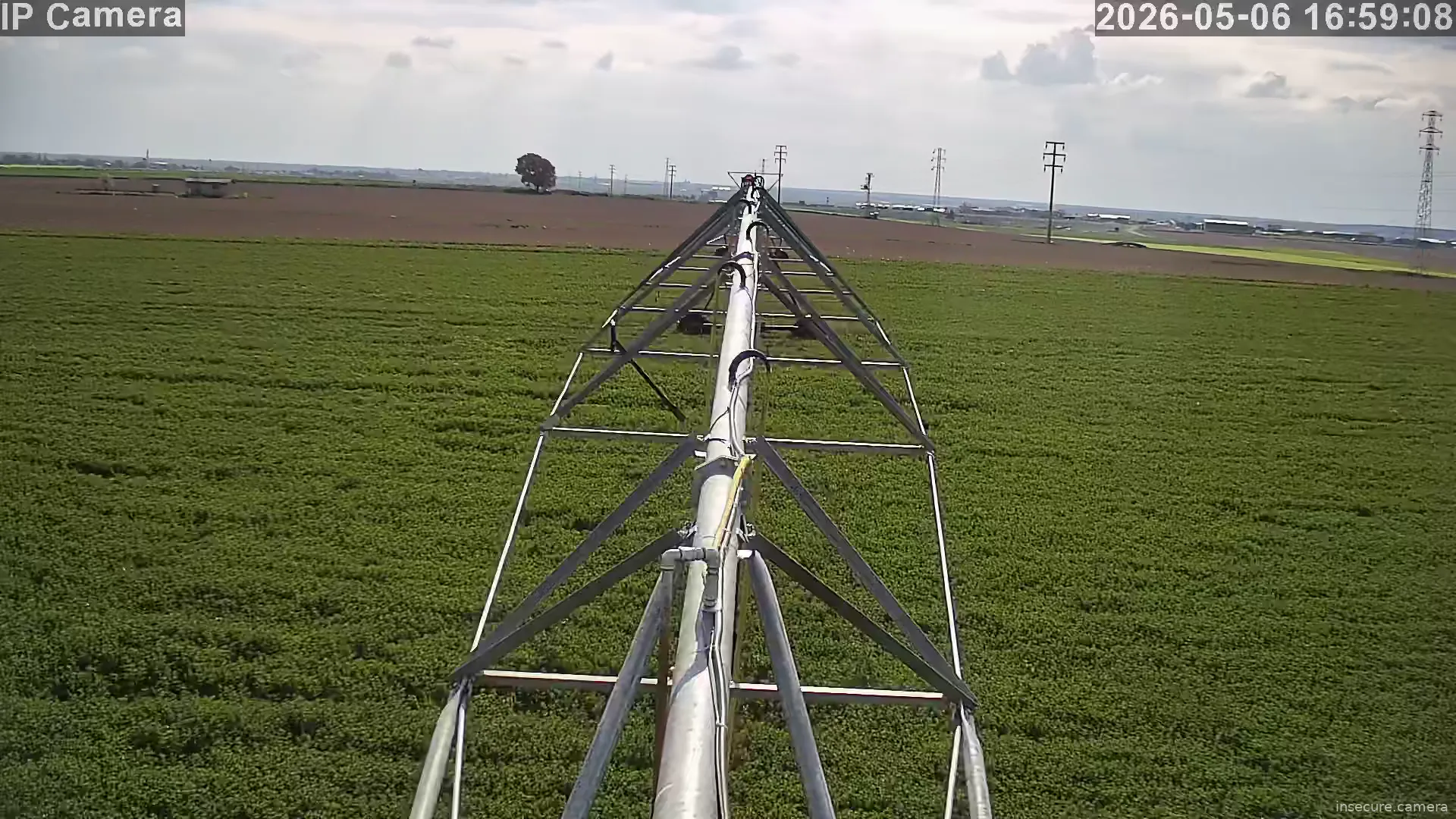 Camera in Türkiye