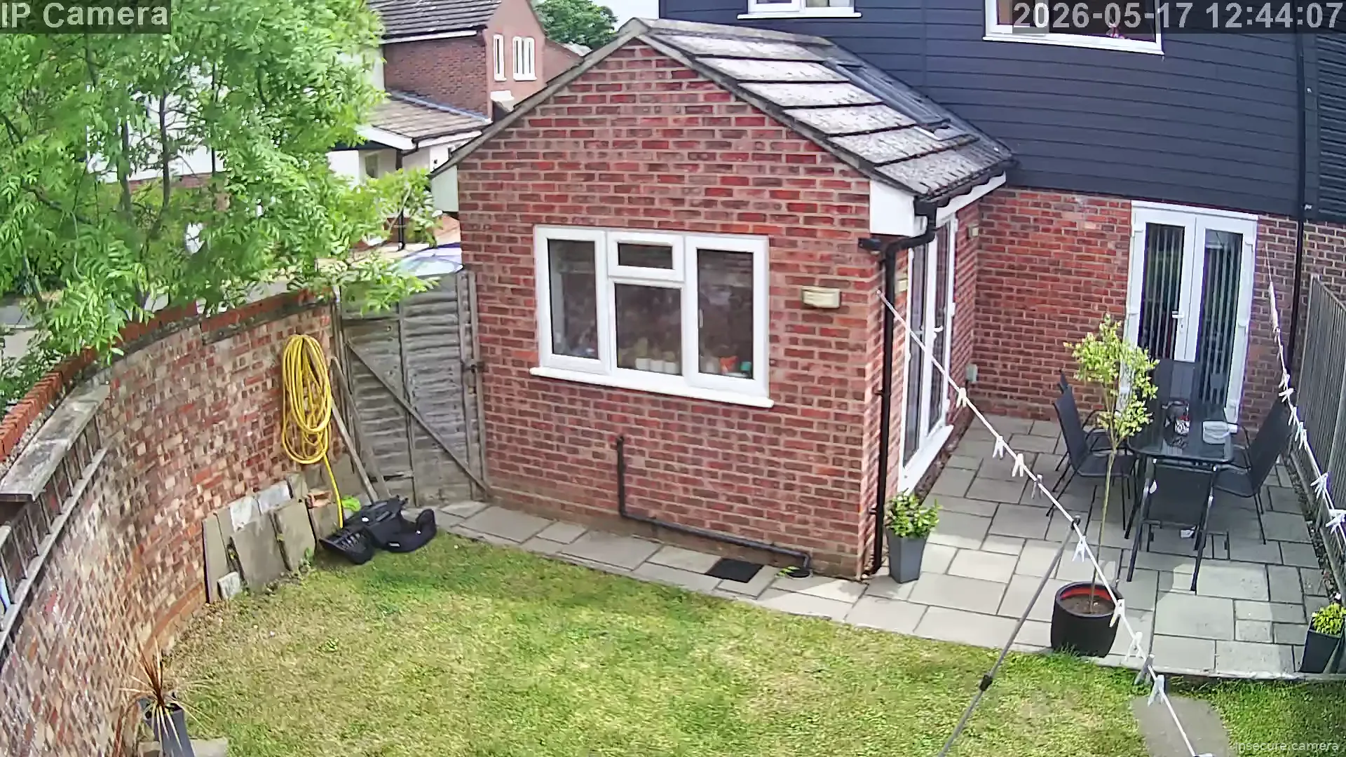 Camera in United Kingdom