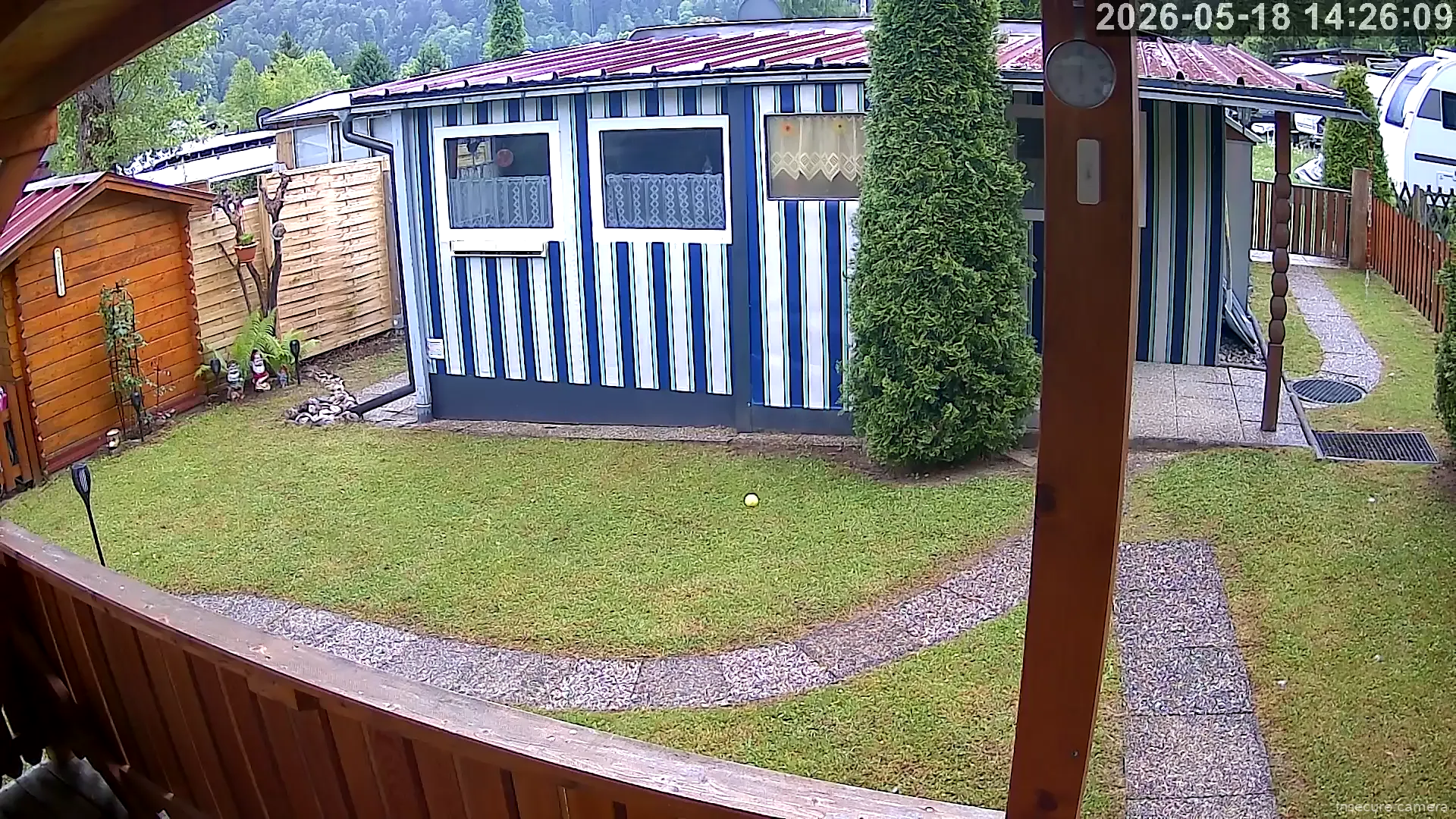 Camera in Austria