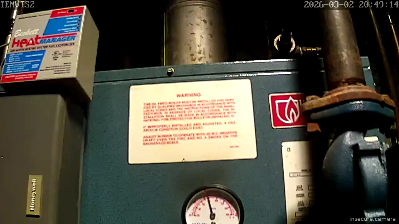 Camera in United States