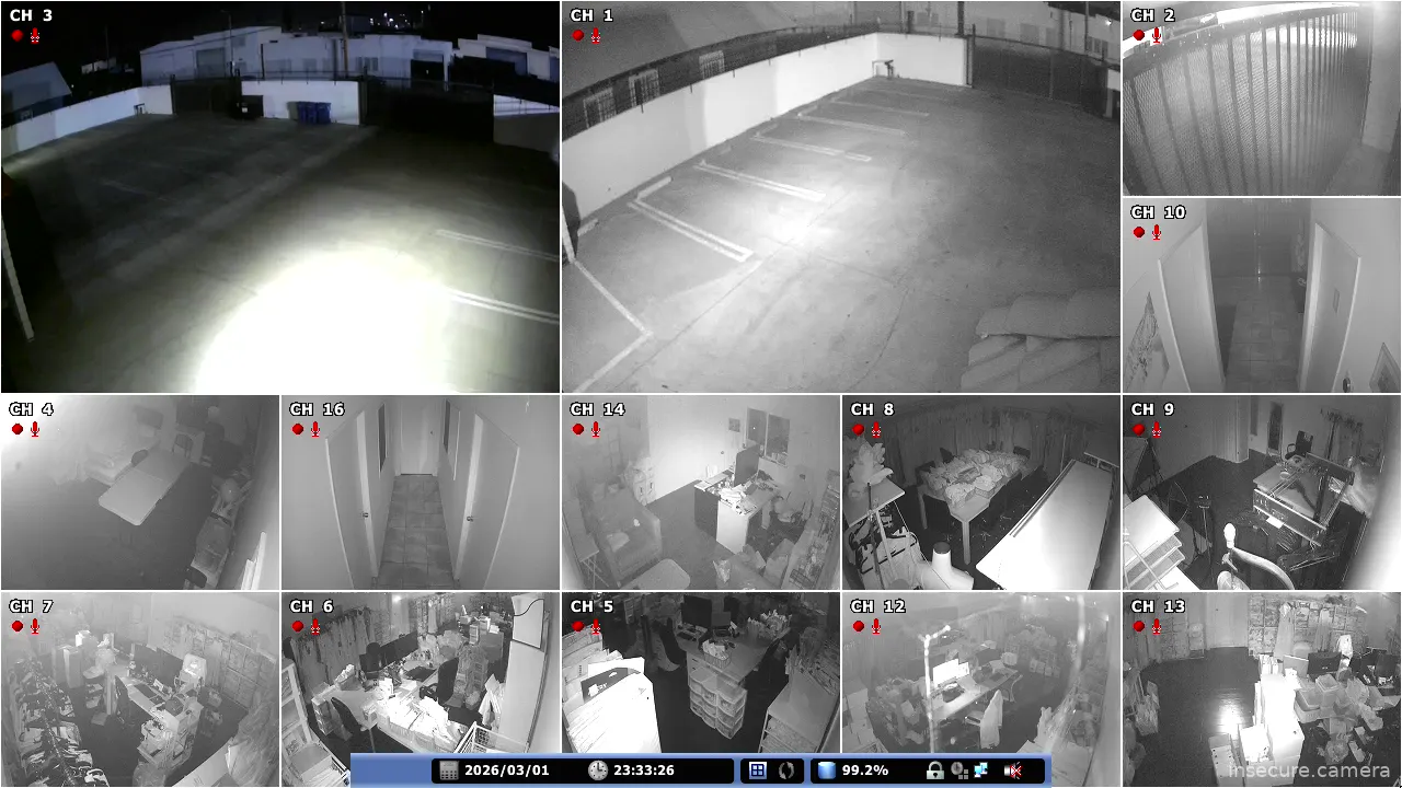 Camera in United States