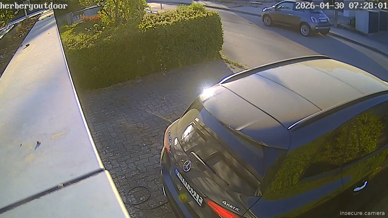 Camera in Germany