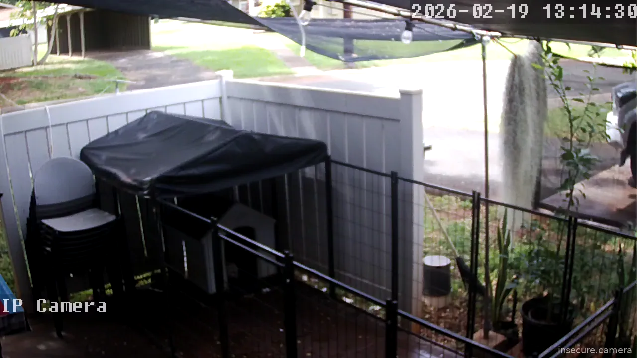 Camera in United States