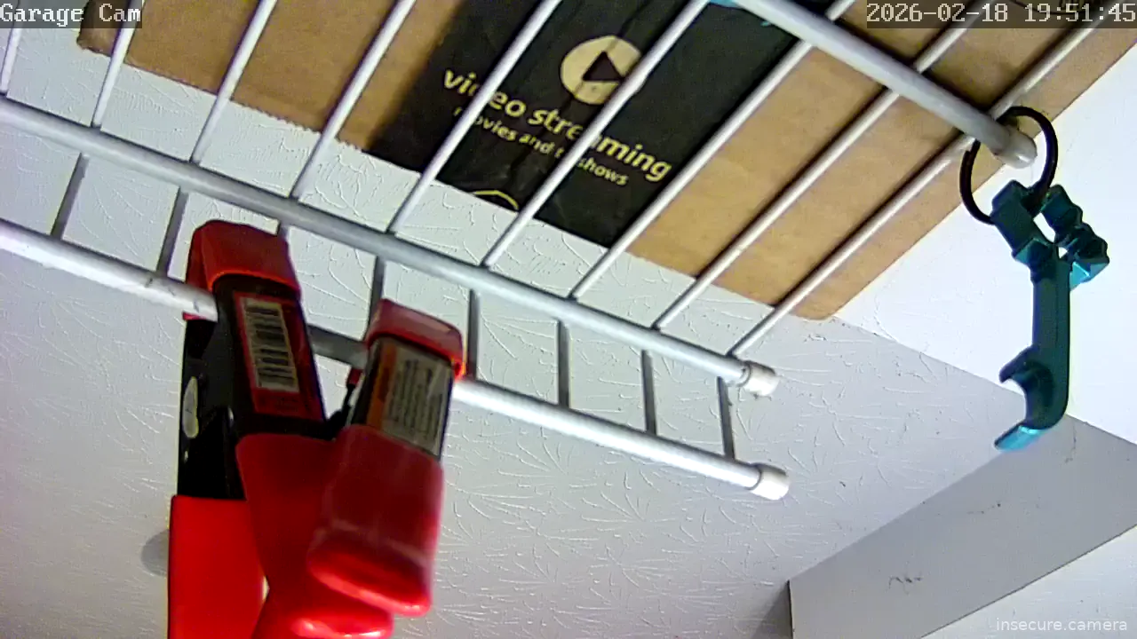 Camera in United States