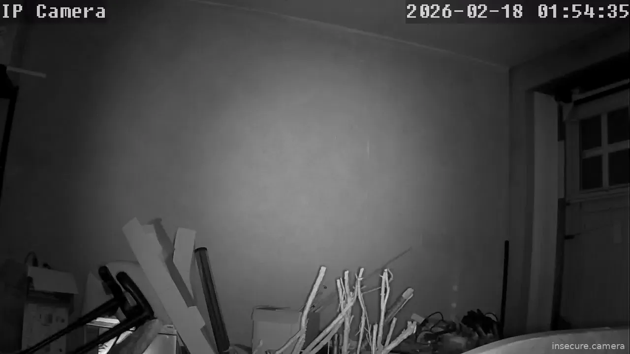 Camera in United Kingdom