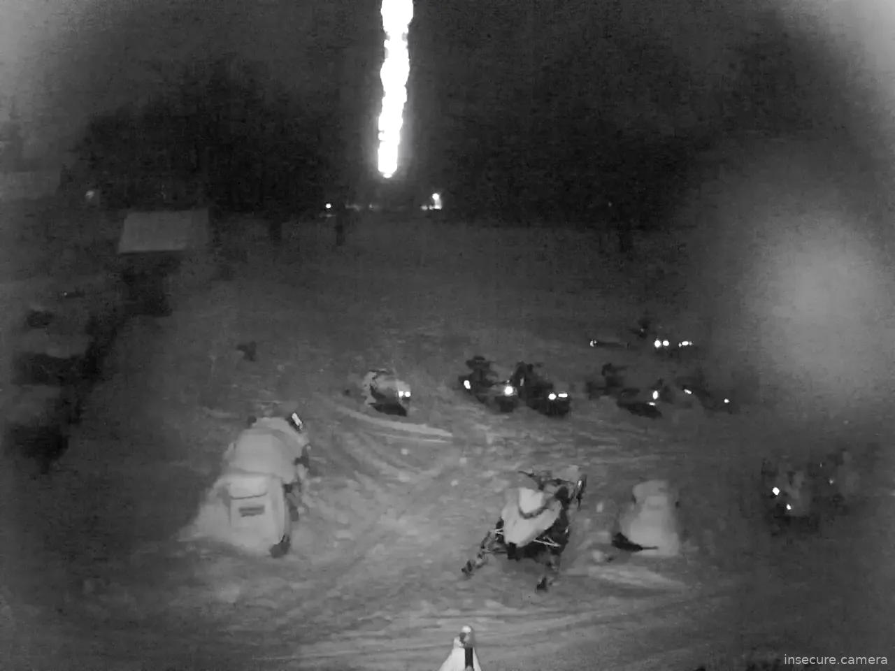 Camera in United States