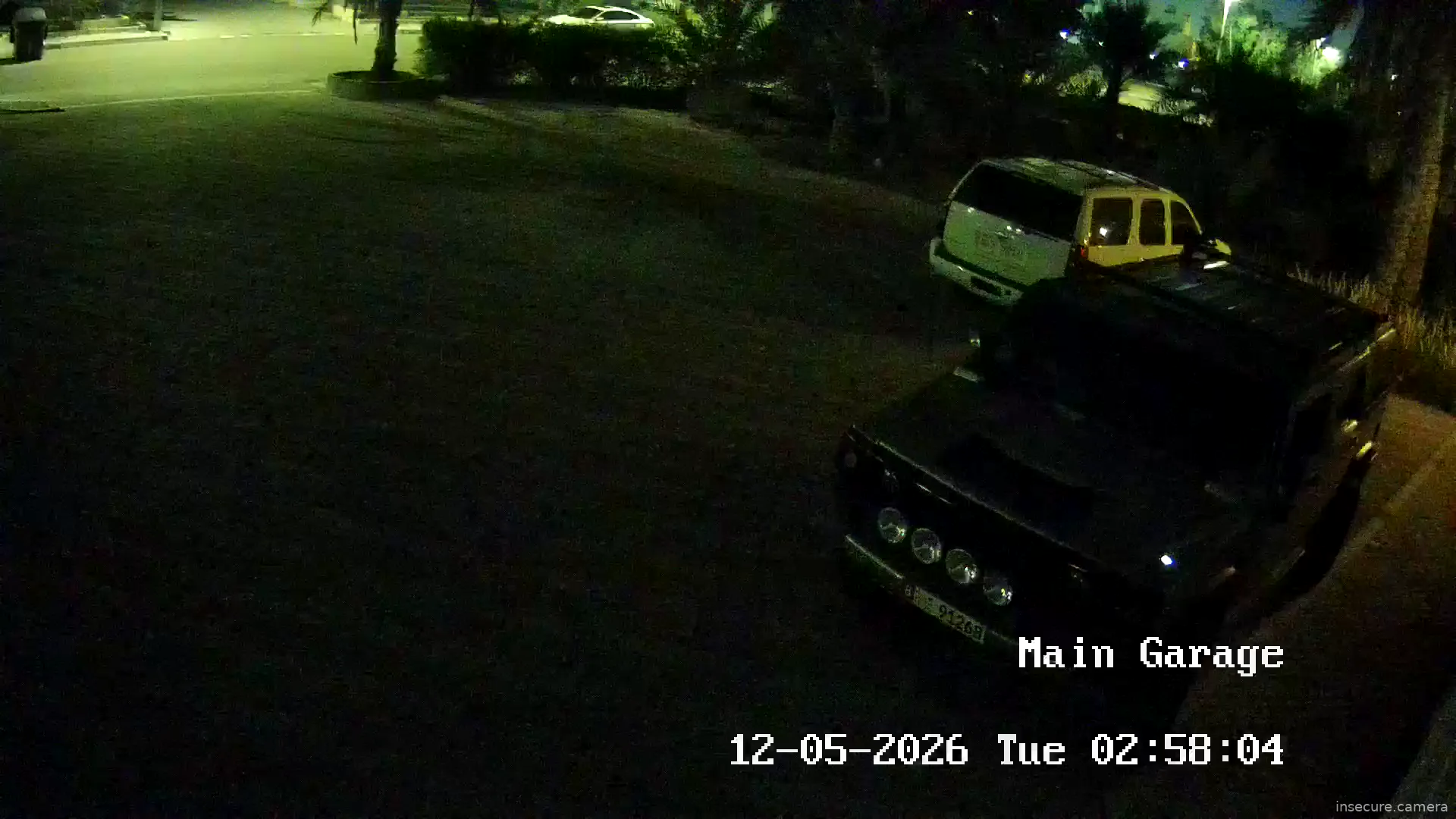 Camera in United Arab Emirates