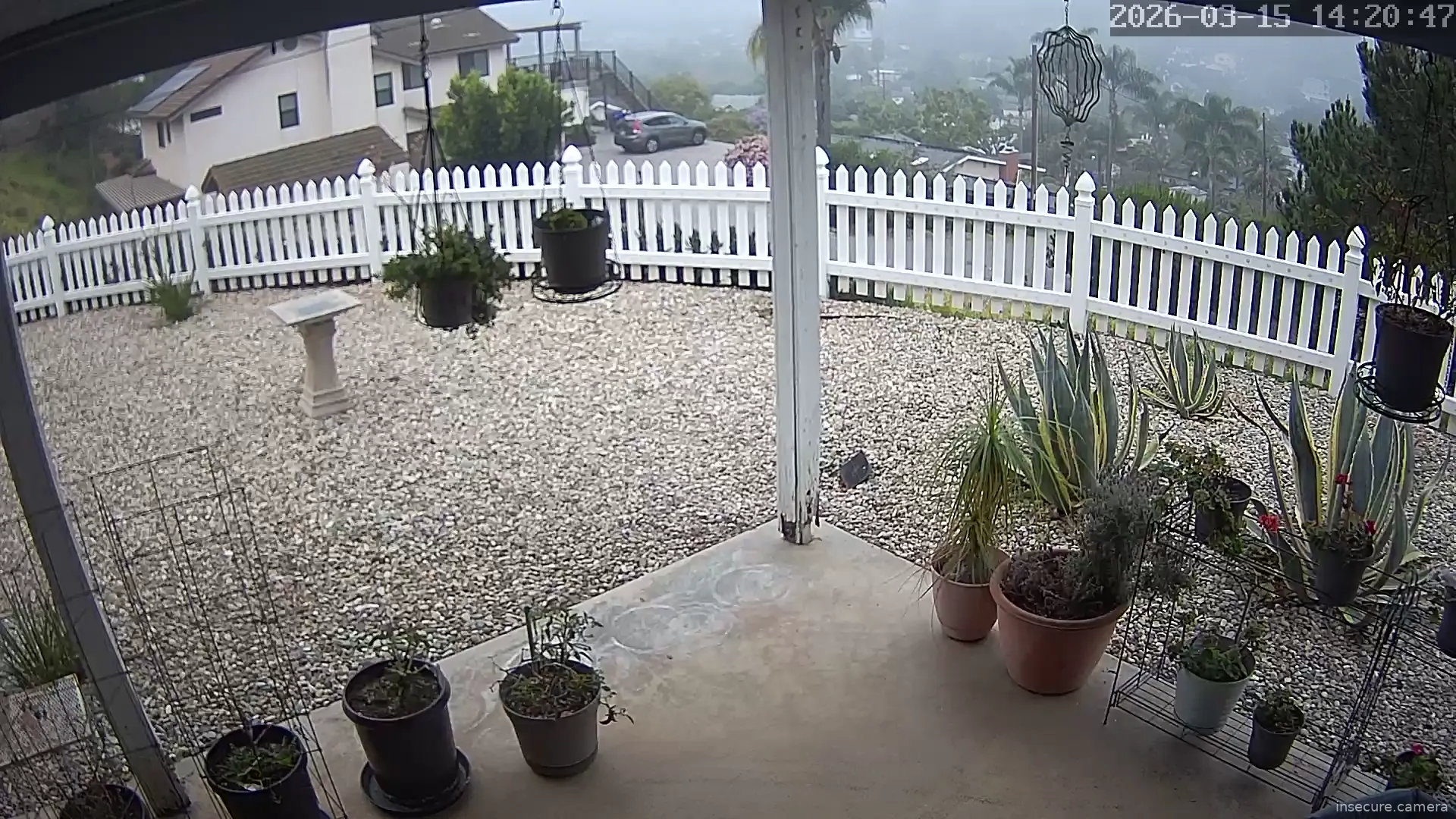 Camera in United States