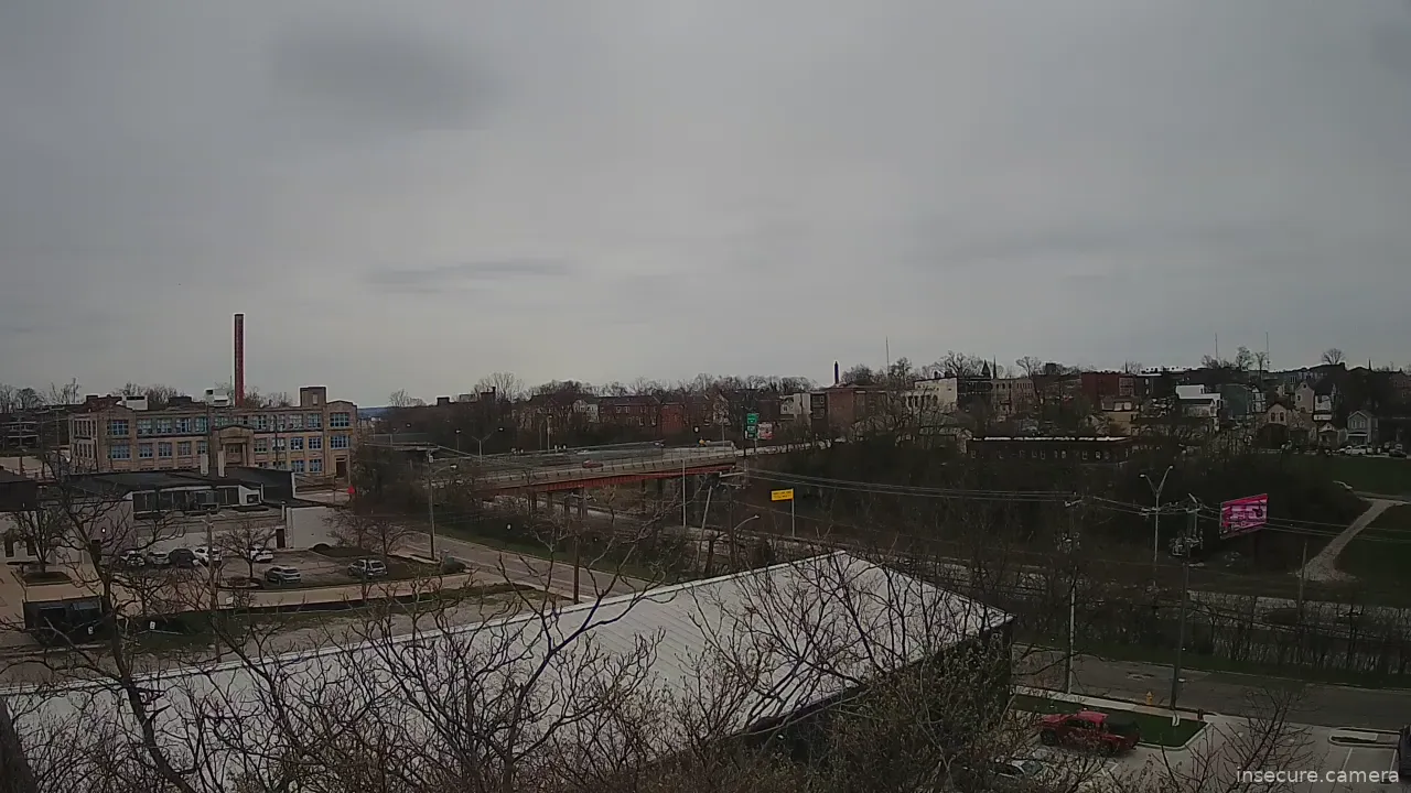 Camera in United States