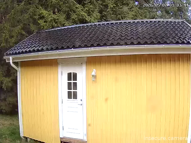 Camera in Sweden