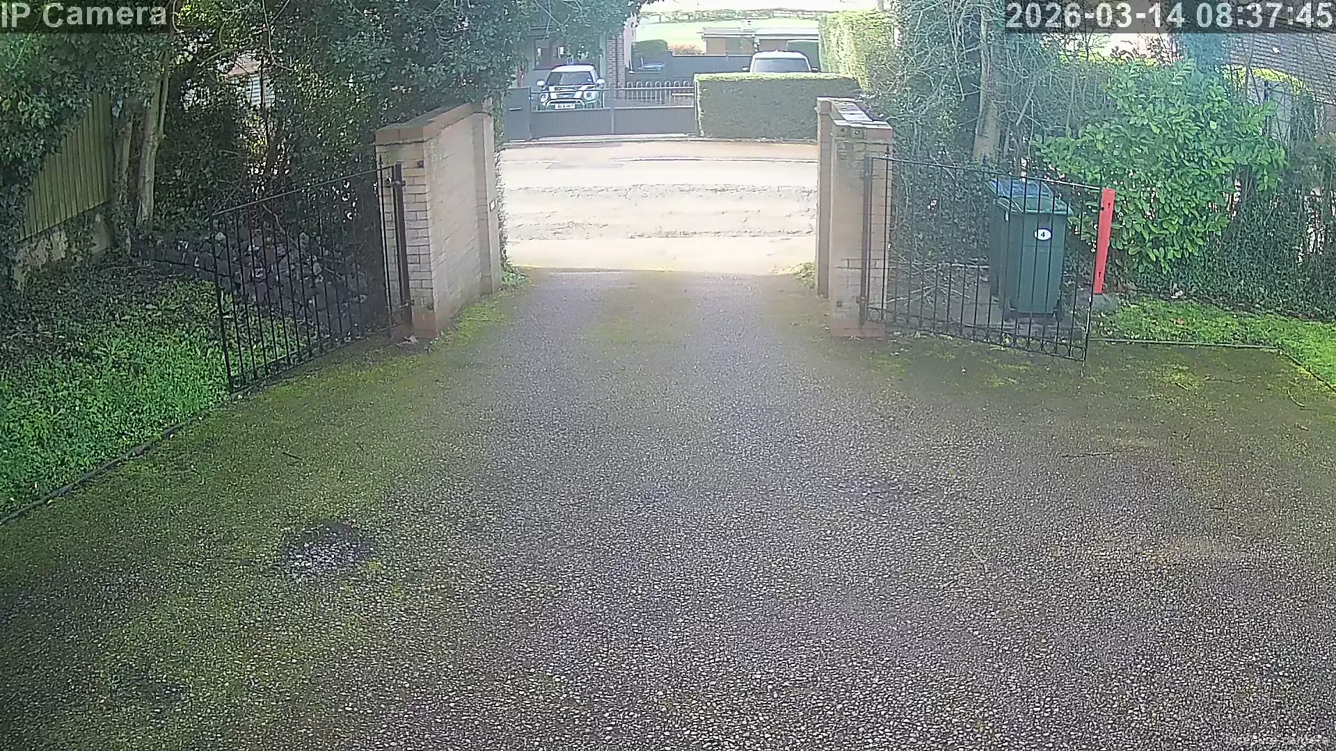 Camera in United Kingdom