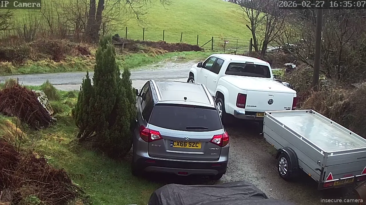 Camera in United Kingdom