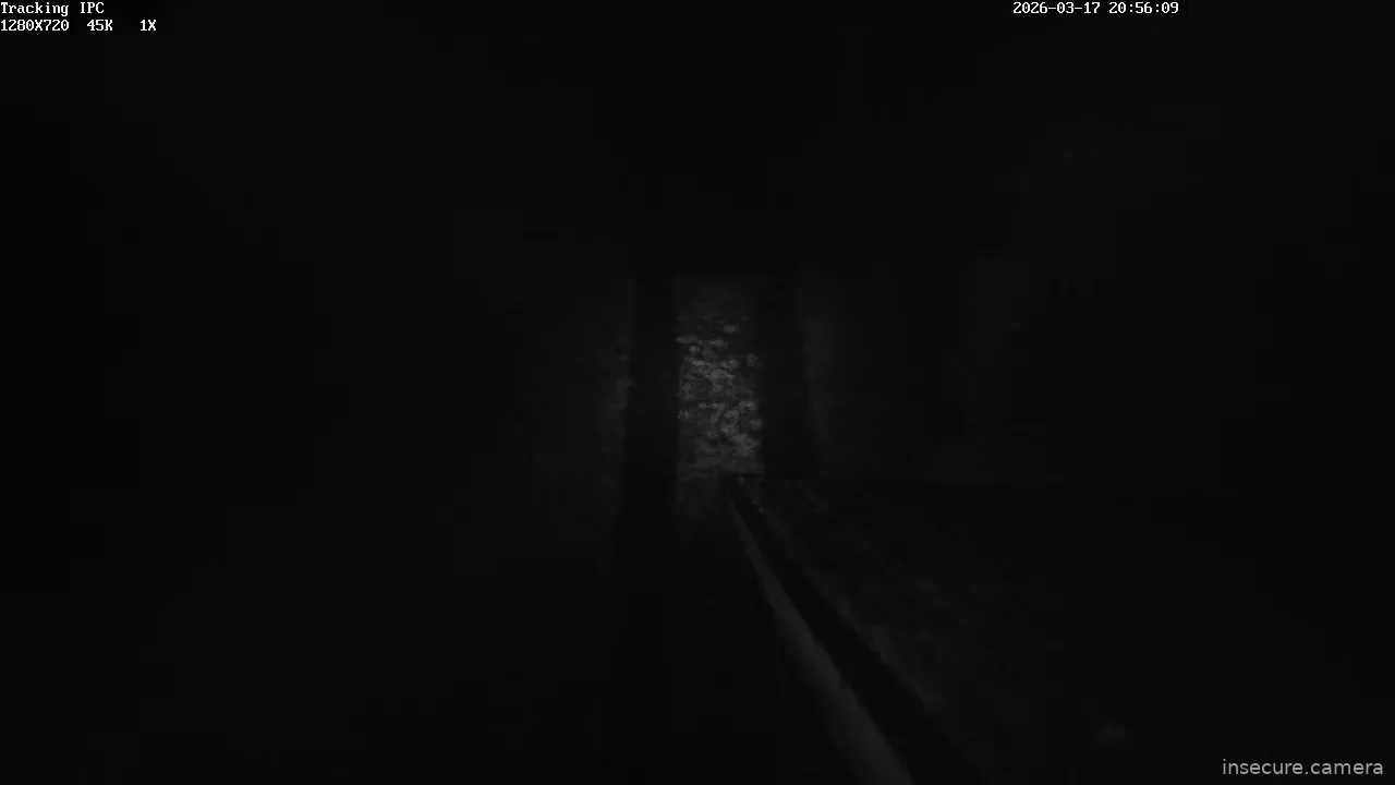 Camera in Bosnia & Herzegovina