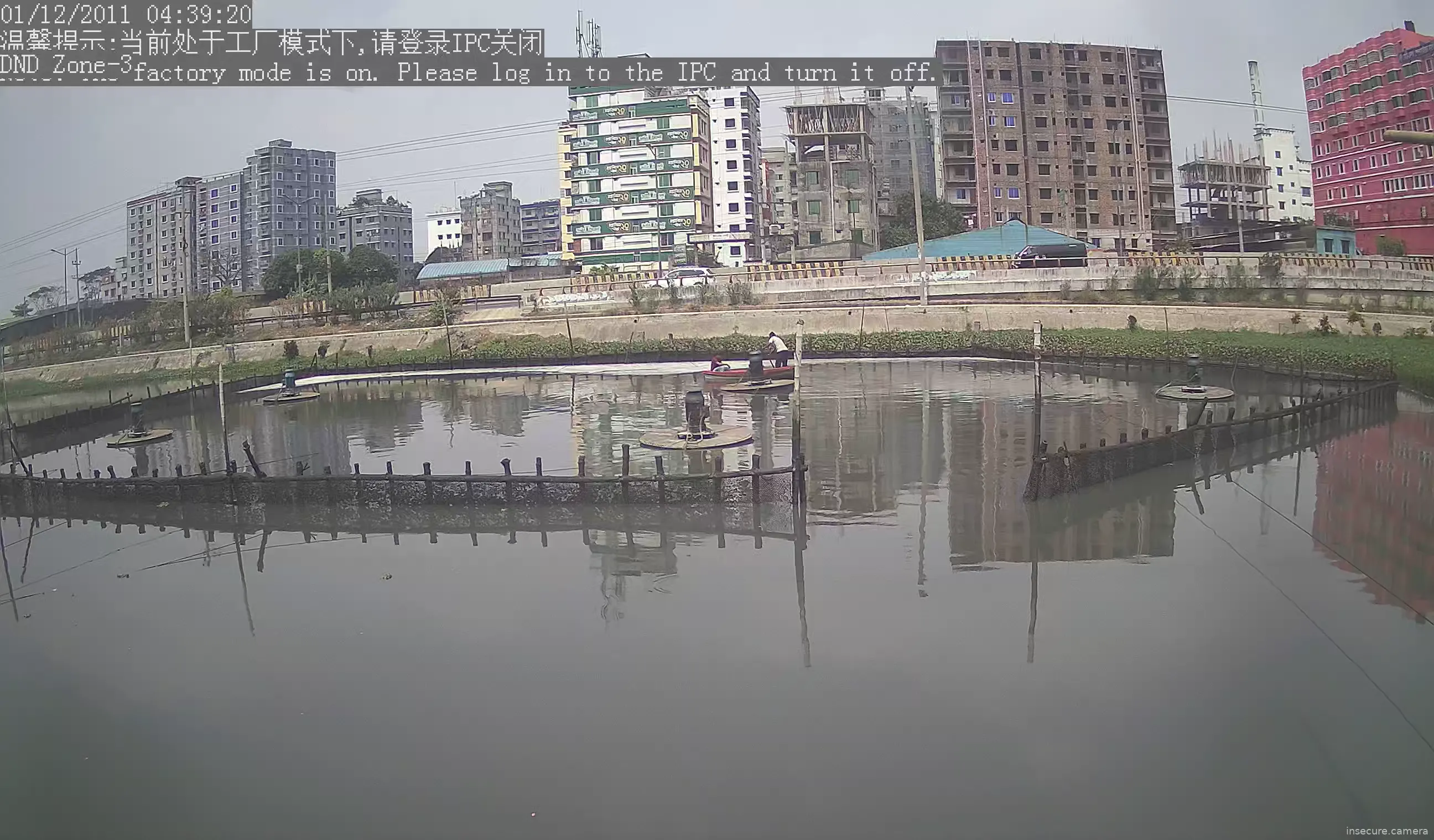 Camera in Bangladesh