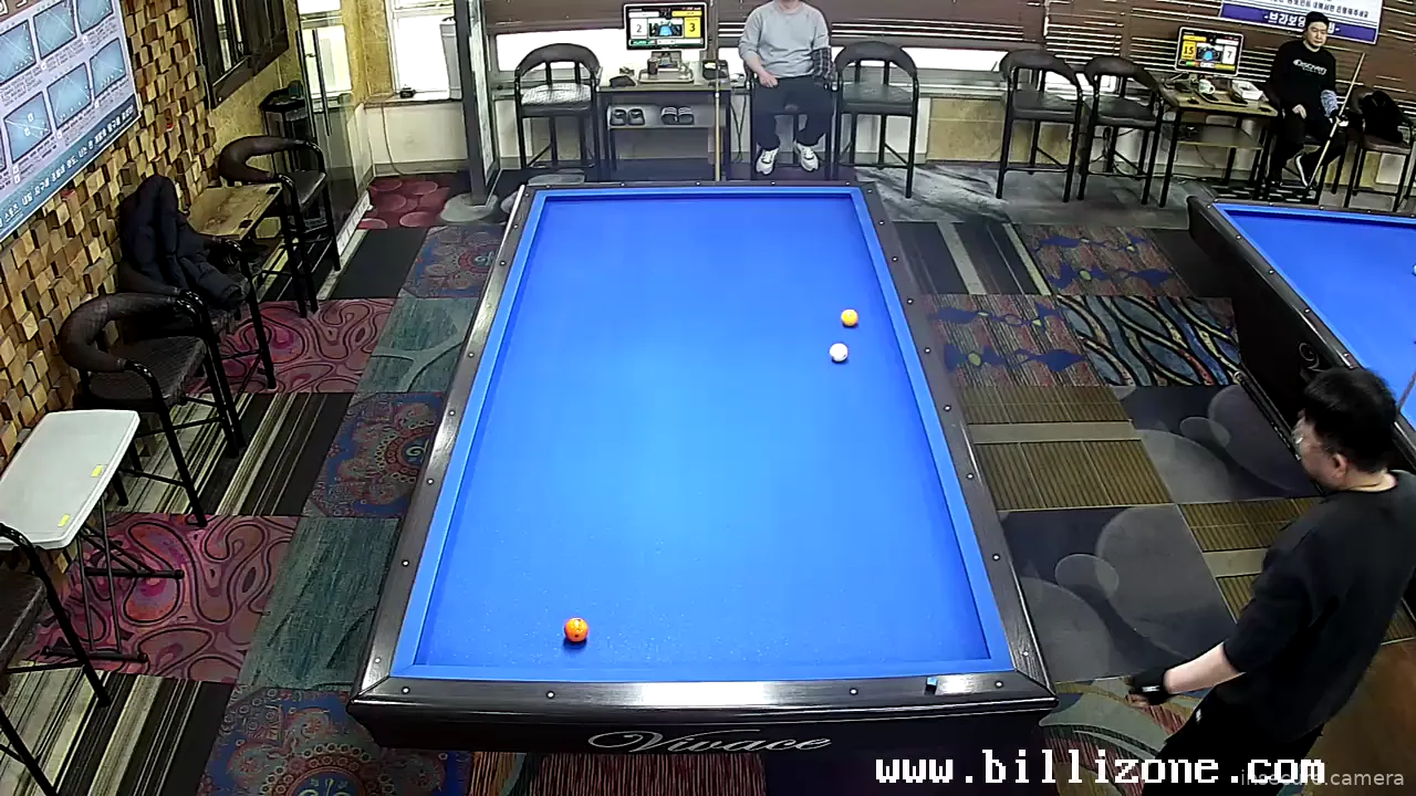 Camera in South Korea