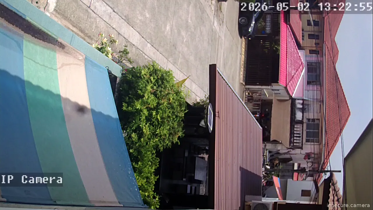 Camera in Thailand