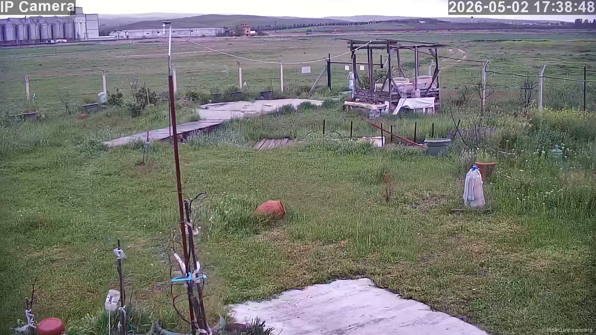 Camera in Türkiye