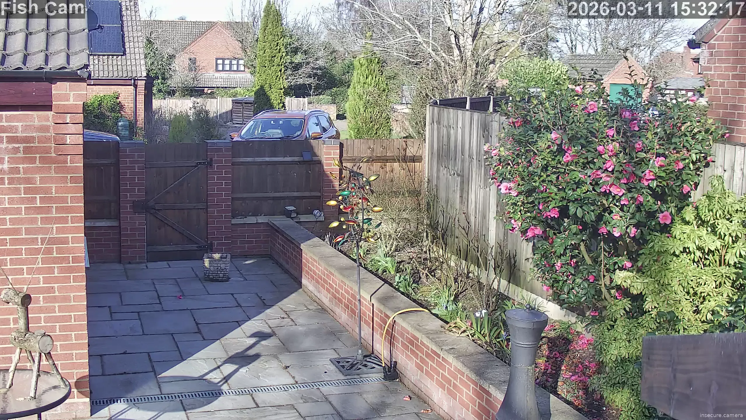 Camera in United Kingdom